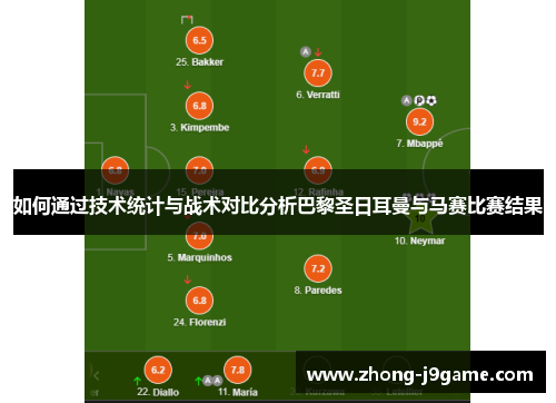 如何通过技术统计与战术对比分析巴黎圣日耳曼与马赛比赛结果