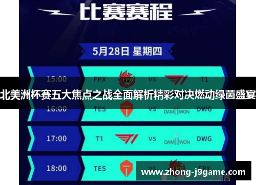 北美洲杯赛五大焦点之战全面解析精彩对决燃动绿茵盛宴