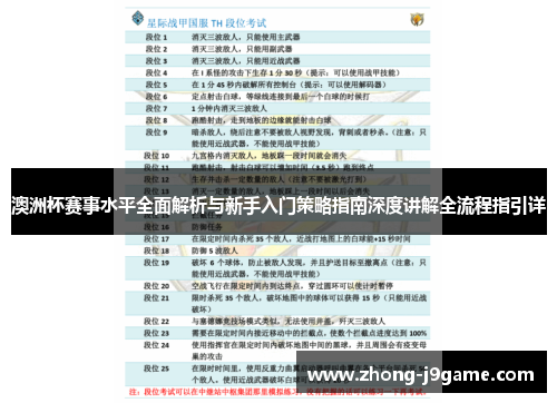澳洲杯赛事水平全面解析与新手入门策略指南深度讲解全流程指引详