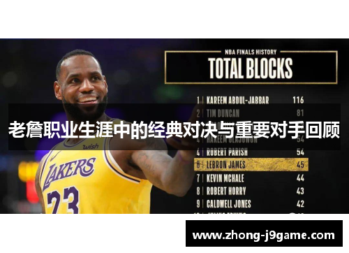 老詹职业生涯中的经典对决与重要对手回顾