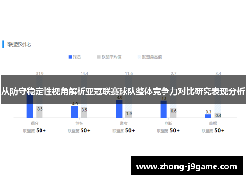从防守稳定性视角解析亚冠联赛球队整体竞争力对比研究表现分析