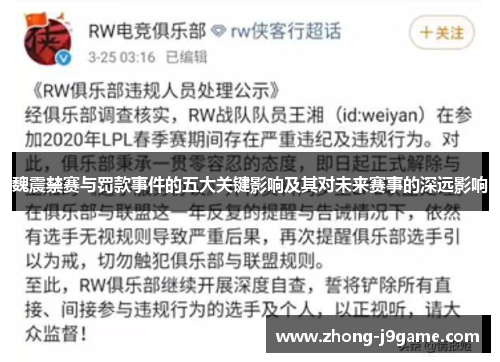 魏震禁赛与罚款事件的五大关键影响及其对未来赛事的深远影响